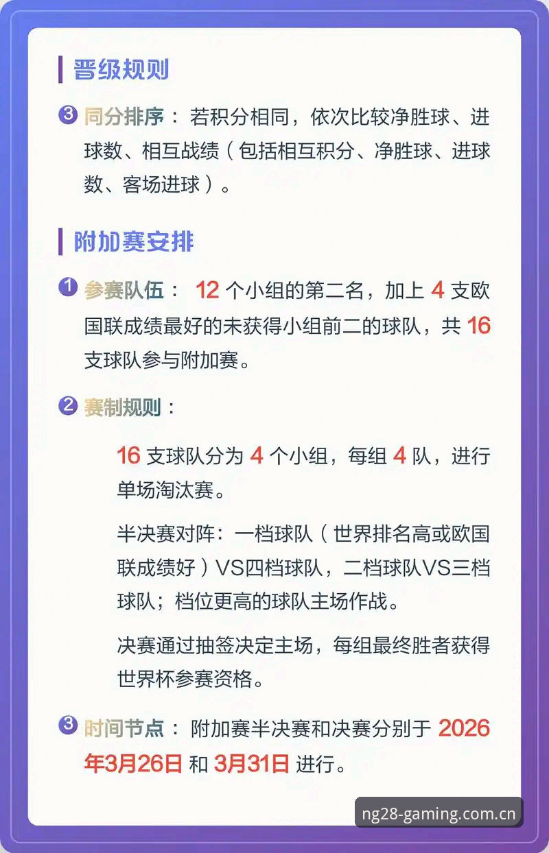 老球迷聊聊亚洲球队在世界杯的众生相，顺便说说我刷赛程的那点事儿